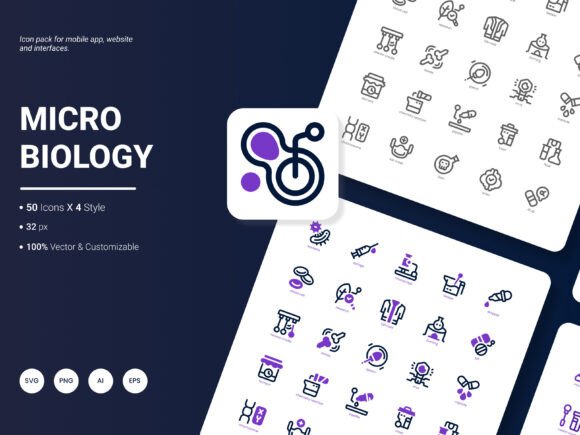 Microbiology Icon Pack for Graphic Design Projects